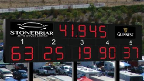 racetrack scoreboard|live race scoring.